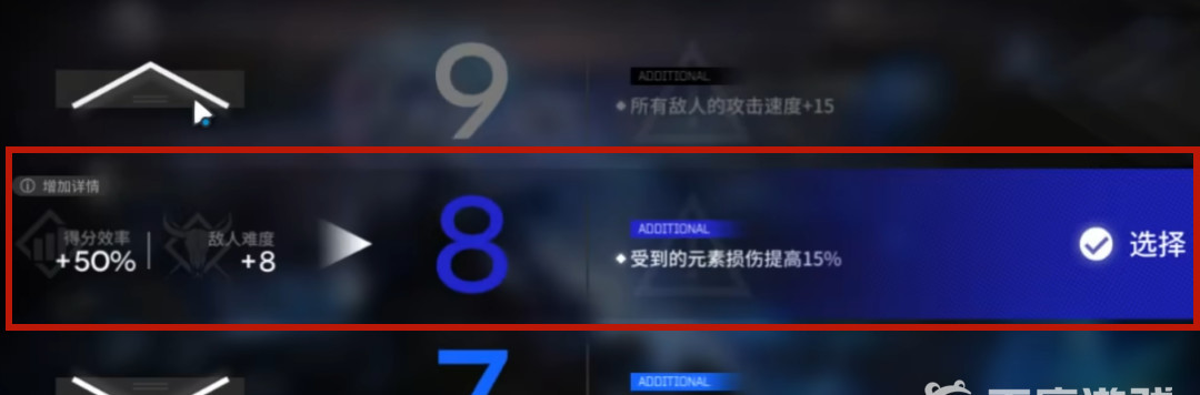 明日方舟手游水月肉鸽15个扩展难度分别是什么_明日方舟水月肉鸽15个难度扩展是什么