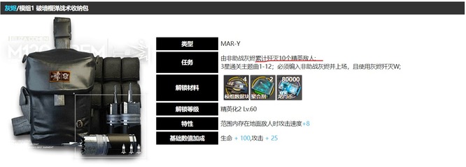 明日方舟手游灰烬模组去哪刷