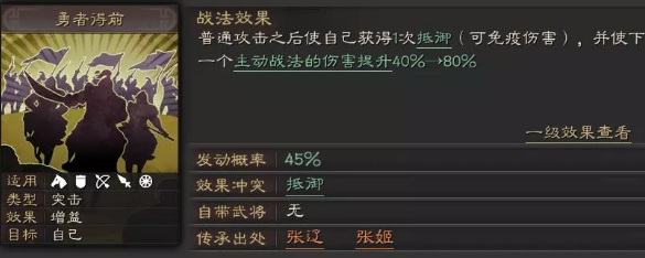 三国志：战略版勇者得前给谁用收益高