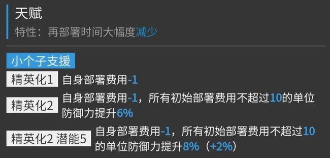 明日方舟手游砾值得练吗