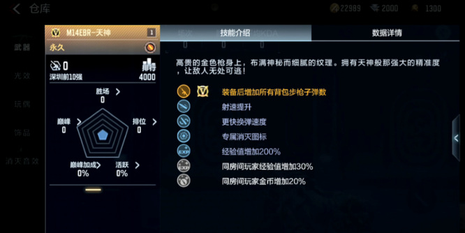 cf穿越火线手游m14天神怎么样_穿越火线手游M14天神评测