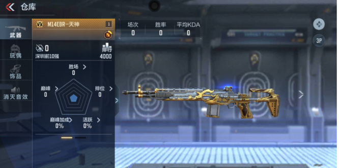 cf穿越火线手游m14天神怎么样