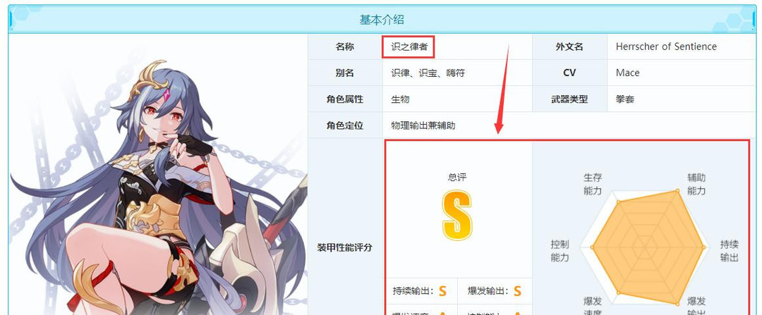 崩坏3手游识之律者和天元骑英抽哪个_崩坏3手游律者与天元骑英抉择之际