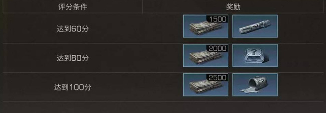 明日之后手游感染狩猎在哪_明日之后狩猎感染地点查询