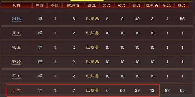 三国志战略版统率对伤害的影响有什么