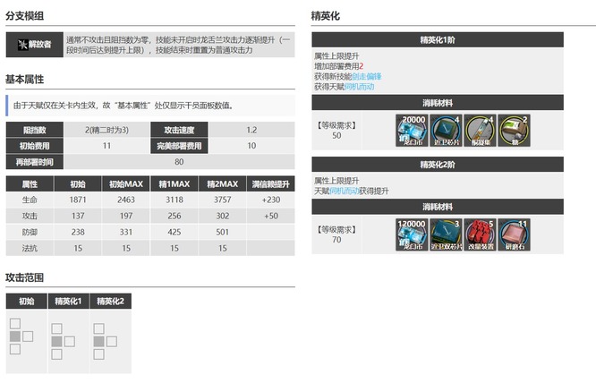 羽毛笔和龙舌兰哪个厉害