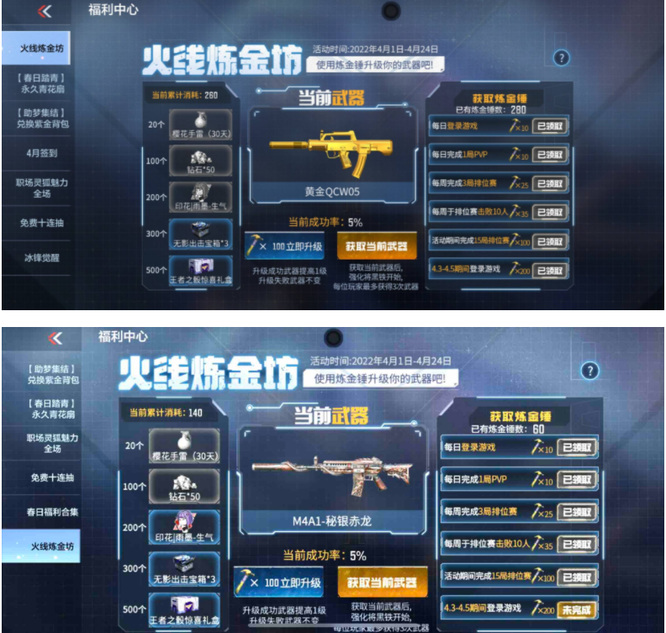 cf手游炼金坊都能出什么武器