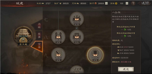 三国志98是什么意思