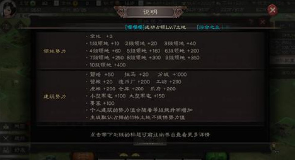 三国志：战略版势力值计算是什么