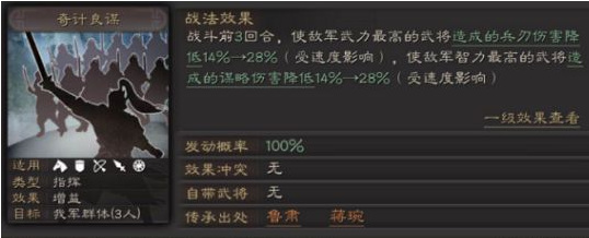 三国志战略版奇谋什么意思