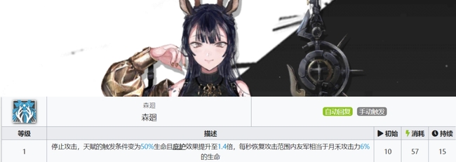 明日方舟手游夏栎值得练吗_明日方舟夏栎角色值得培养吗