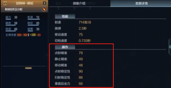 cf穿越火线手游加特林蟒蛇怎么样_穿越火线手游中加特林蟒蛇的评价