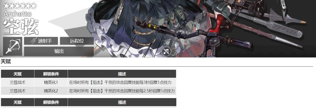 明日方舟手游肥鸭强度怎么样