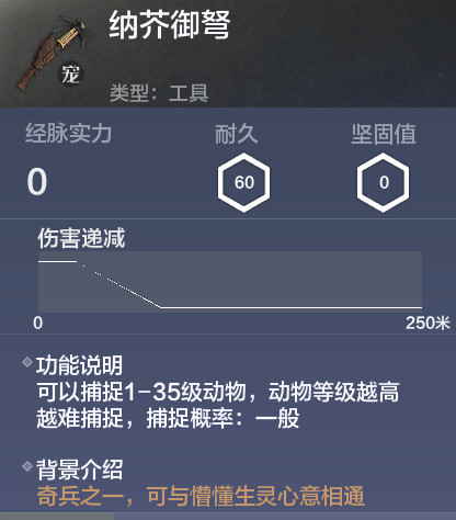 妄想山海手游捕捉器对应捕捉等级是多少