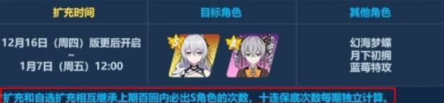 崩坏3手游自选补给有保底机制吗