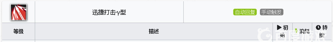 明日方舟手游至简值得培养吗