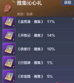 妄想山海手游雅集沁心礼是什么