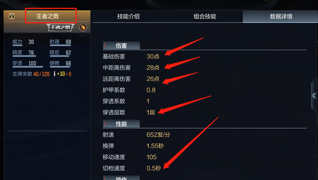 cf手游王者之戮和王者之翼哪个好