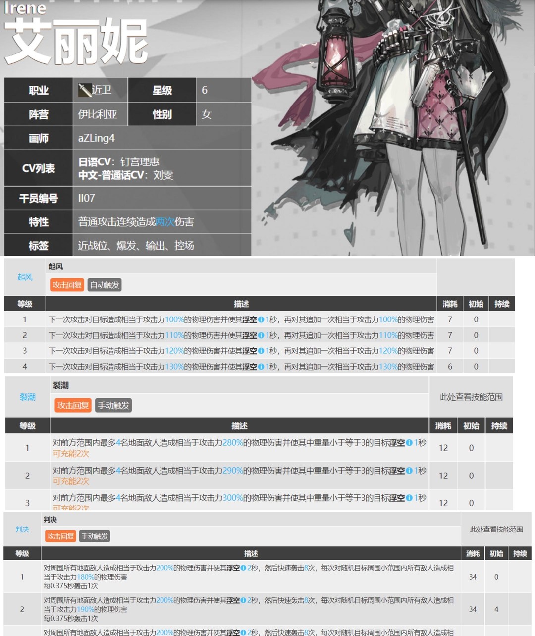 明日方舟手游新干员艾丽妮值得练吗