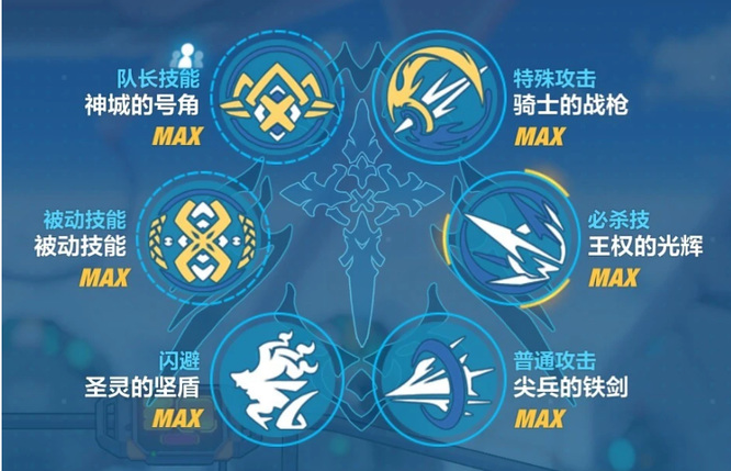 崩坏3手游幽兰黛尔值得培养吗