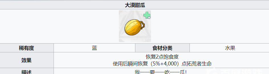 幻塔手游维拉甜瓜采集地点在哪