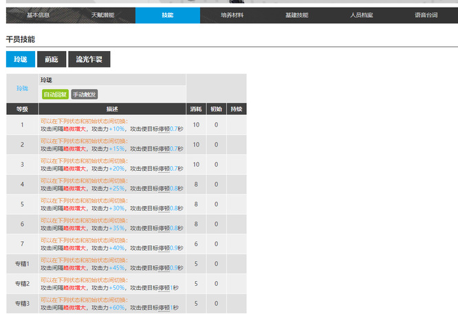 明日方舟手游林是限定吗_明日方舟林的限定状态