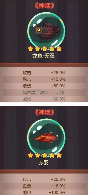 咸鱼之王珍珠在哪兑换 咸鱼之王珍珠兑换攻略分享手游玩家必看