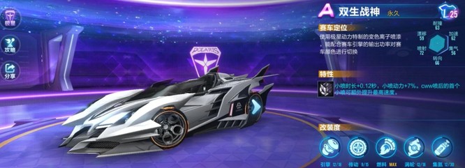 手游QQ飞车双生战神是最强a车吗 QQ飞车双生战神是否真的称为最强A级赛车
