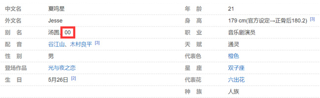 光与夜之恋手游人物数字代号是什么 光与夜之恋手游中人物的代号是什么