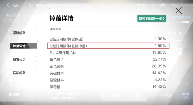 战双帕弥什主题和命运主题的区别有哪些 战双帕弥什命运与主题的分别