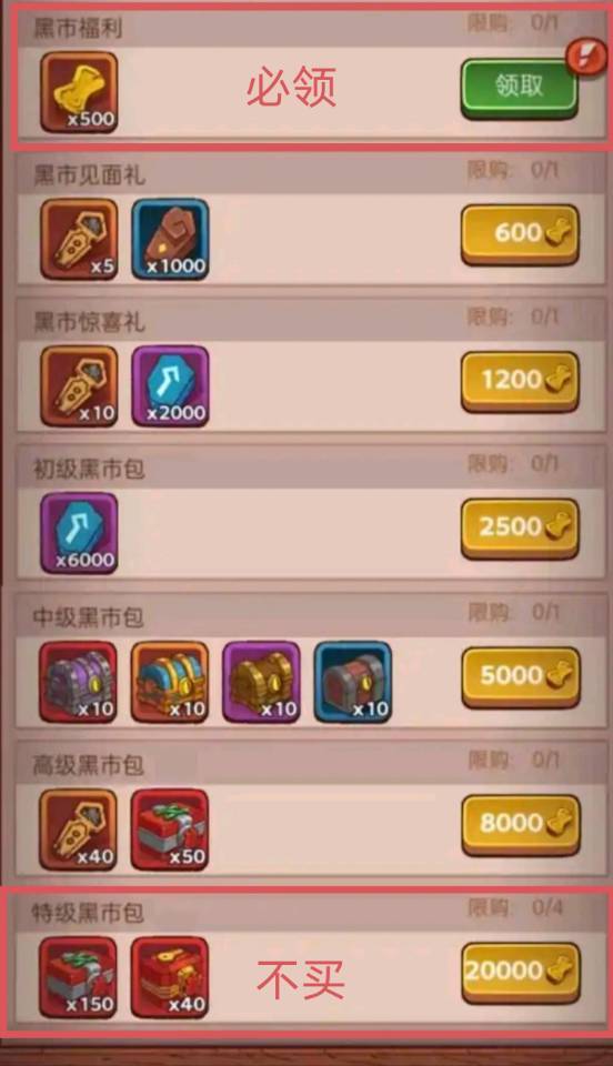 咸鱼之王黑市买什么