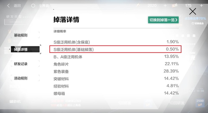 战双帕弥什60抽和80抽的区别是什么 战双帕弥什手游60抽与80抽有何不同