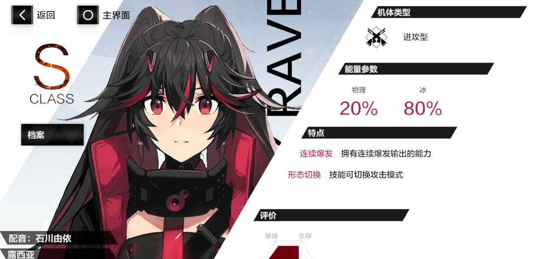 战双帕弥什新手自选s选哪个合适 战双帕弥什手游新手自选S级角色推荐