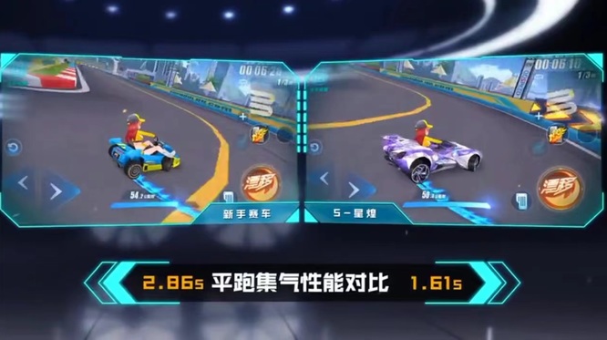 手游QQ飞车s星煌怎么改装 QQ飞车手游s星煌的改装攻略