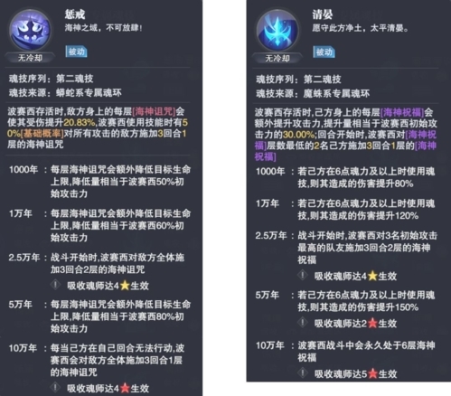 斗罗大陆：魂师对决波塞西值得培养吗 斗罗大陆魂师对决中波塞西是否值得培养