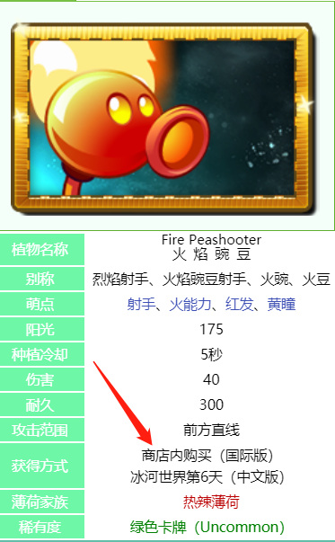 植物大战僵尸2火焰豌豆射手怎么获得