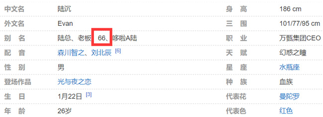 光与夜之恋手游人物数字代号是什么 光与夜之恋手游中人物的代号是什么