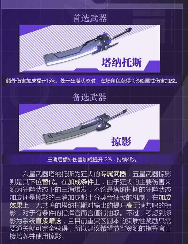 卡穆·狂犬升阶及专武培养优先级是什么