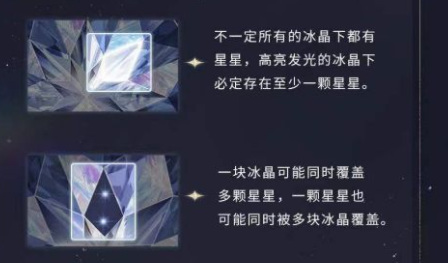 光与夜之恋手游星雾游戏怎么玩 光与夜之恋手游玩法详解