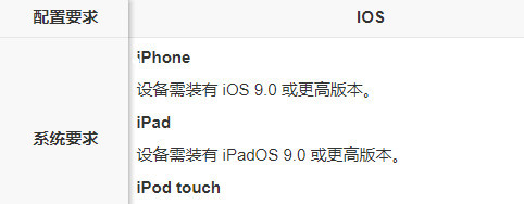 暗黑不朽要求配置是什么样的 暗黑破坏神不朽手游的最低配置要求