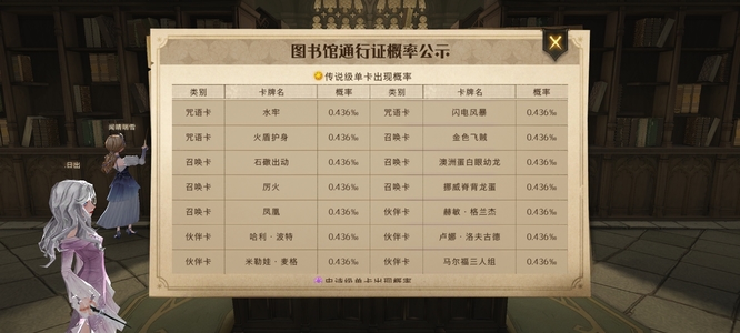 哈利波特手游一共多少金