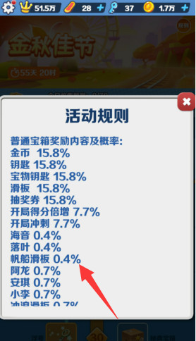 地铁跑酷手游帆船滑板怎么获得 地铁跑酷帆船滑板游戏如何获得