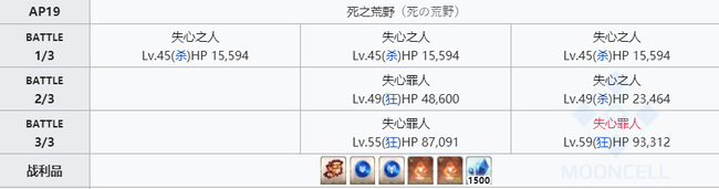 fgo迷你链锯在哪刷