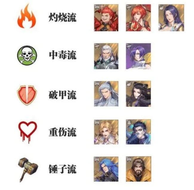 魂师对决登云之路一生之交怎么过