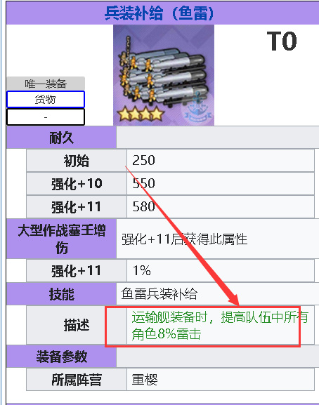 碧蓝航线手游兵装补给有什么用 碧蓝航线手游兵装补给的功能介绍