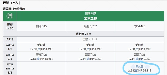 命运-冠位指定裁决者在哪打