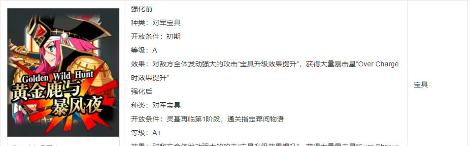 命运-冠位指定德雷克值得练吗 命运-冠位指定手游适合练习吗