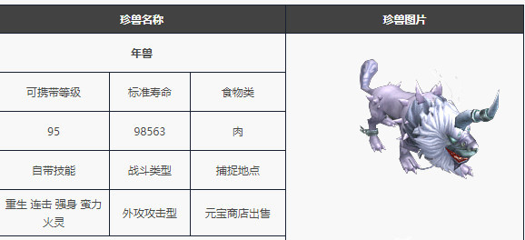 天龙八部年兽是不是超灵宝宝 天龙八部手游年兽是否超灵宝宝