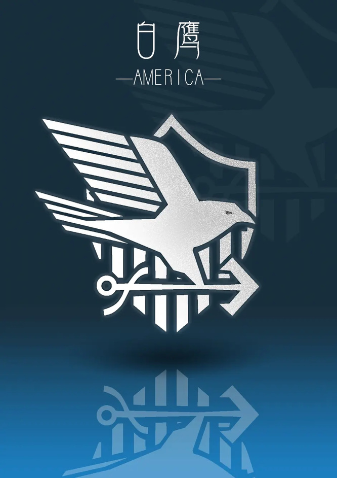 碧蓝航线手游阵营对应哪个国家 碧蓝航线手游中各阵营国家对应情况