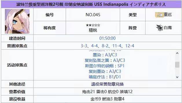 碧蓝航线手游新手练什么船 碧蓝航线手游推荐新手训练哪些船只